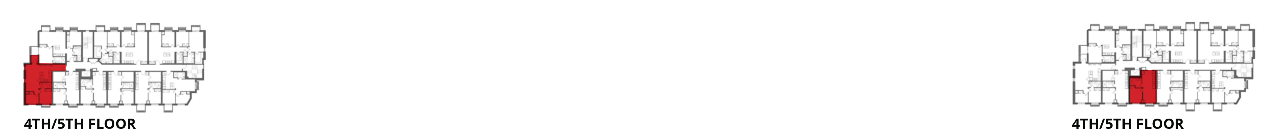 501. Keymap